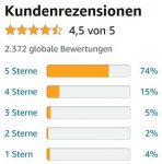 Edifier R1700BT Aktivlautsprecher (2x 33W, 2-Wege, 2x Cinch-In, Bluetooth, 154x254x214mm)